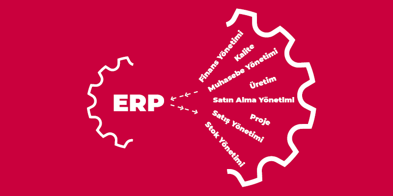 Kurumsal Kaynak Planlama Ya Da Erp Nedir